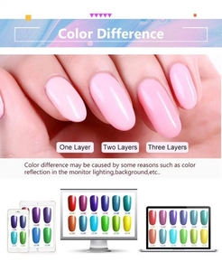 Guide showing color differences of nail polish based on layers and device screens