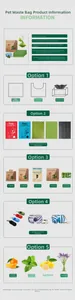 Detailed chart of degradable dog waste bags showing various scents and eco-friendly materials