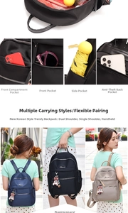Detail showing waterproof nylon backpack multi-pocket design and cute bear pendant