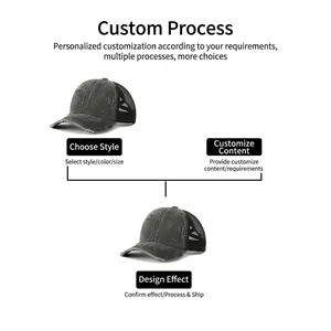 Custom process for distressed mesh ponytail baseball cap with breathable cotton canvas fabric