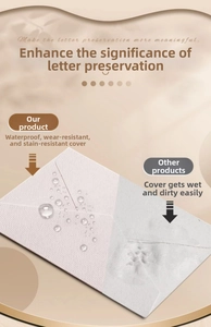 Close-up of waterproof linen texture envelope showing water droplets on the surface