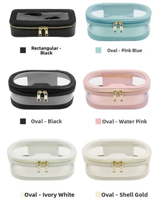 Detail of transparent PVC makeup bags with PU trim and gold dual metal zippers