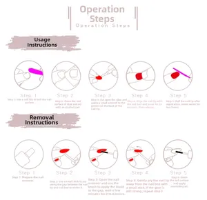 Instructional infographic showing application and removal steps for press-on nails