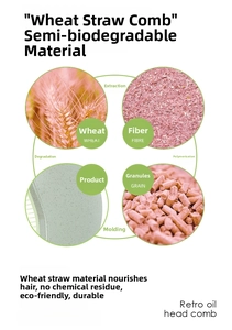 Eco-friendly wheat straw hair comb manufacturing process showing material degradation steps