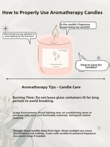 Detailed illustrated guide for soy candle usage, maintenance tips, and safety instructions