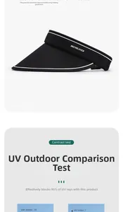 Detail of black sun visor with UV protection chart showing UVI index efficiency