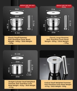 Size chart showing dimensions for four types of 304 stainless steel mortar and pestle sets