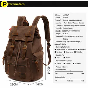 Detailansicht eines Vintage-Canvas-Rucksacks mit Crazy-Horse-Leder und Metallschnallen