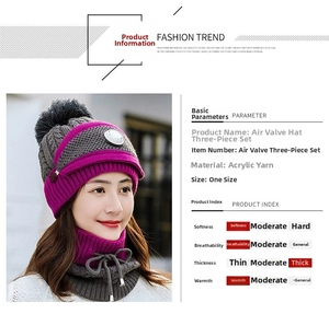 Detailed view of women's grey and purple knit hat set with a breathing valve and scarf