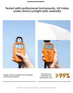 UV test showing high protection rate of a white capsule umbrella against sunlight