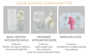 Detailed view of three silicone mold types for DIY Santa Claus candles and art crafts