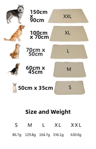 Size chart for reusable dog training pads showing dimensions from S to XXL for various breeds