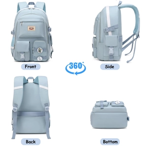 360-degree views of a light blue school backpack showing front side back and bottom details