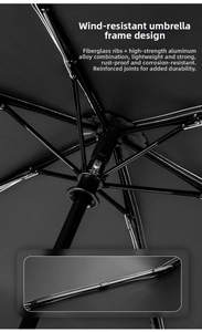 Detail of windproof umbrella frame made of fiberglass and high-strength aluminum alloy
