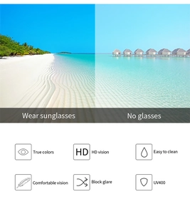 Detail showing HD lenses with UV400 protection, anti-glare and easy clean features