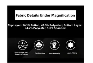 Detail showing high-tech double-layer black fabric with cotton and breathable polyester