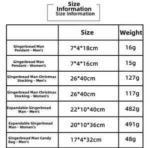 Size chart showing gingerbread man Christmas stockings and ornaments with precise dimensions