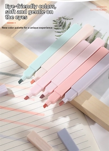 Detail of soft-tip pastel highlighters showing chisel nib swatches on lined paper