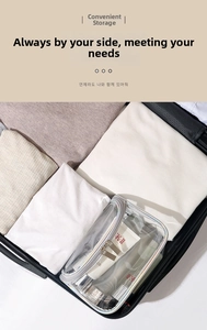 Macro view of clear PVC toiletry bag with holographic trim organized in a travel suitcase