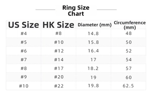 Size guide for 0.7mm thin band ring with US and HK sizes, diameter and circumference