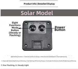 Solar panel controller detail with power switch and eight lighting mode selector buttons