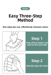 Detail showing the easy two-step process for extracting and using down jacket wipes