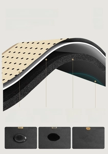 Detailed cross-section showing multi-layer absorbent bathroom mat with anti-slip rubber base
