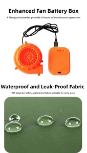 Waterproof 190T polyester fabric detail with orange blower and USB battery pack set
