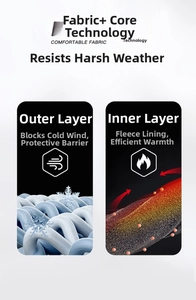 Detail of dual-layer windproof outer fabric and warm inner fleece lining structure
