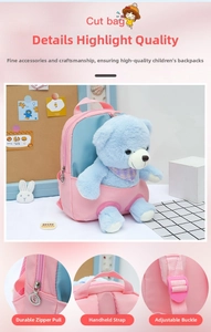Detailed view of child backpack featuring a sturdy zipper, top handle, and adjustable buckle