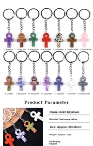 Detailed chart showing diverse Ankh stone keychains with dimensions and material labels