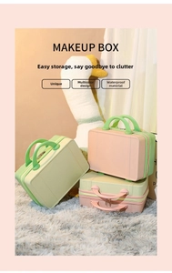 Detailed view of mini hard shell makeup cases in pastel green and pink colors