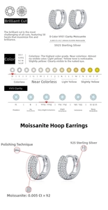 Détail de 92 pierres de moissanite étincelantes sur des boucles d'oreilles en argent S925