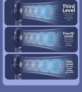 Close-up showing three adjustable wind speeds of navy blue handheld fan