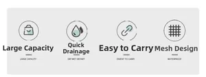 Detail showing high capacity, quick drainage, and dry-wet separation icons for storage bags