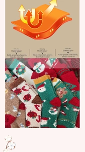Detailed view of triple-layer thermal structure for fluffy Christmas coral fleece socks