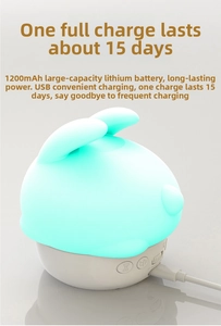 Detail view of rabbit night light with 1200mAh battery and USB charging port