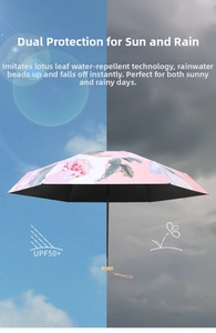 UPF50+ floral umbrella detail featuring wood handle and dual-weather protection design