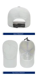 Detailed views of quick-dry baseball cap back strap, top view and inner lining structure