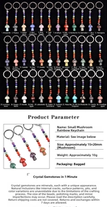Detailed grid showing 36 types of natural stone mushroom keychains with material labels