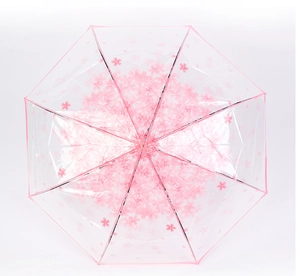 Detailed top view of automatic folding transparent umbrella with pink cherry blossom pattern