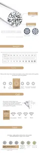 Moissanite size chart showing carat weight, diameter, clarity, and cut grading standards
