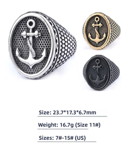 Macro detail of vintage anchor ring showing textured background and 3D relief design