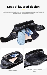 Detail of waterproof camouflage tactical bag showing multi-pocket storage for essentials