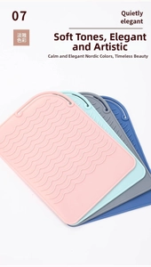 Detailed view of heat-resistant silicone mats for hair tools with anti-slip wave texture