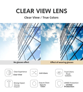 Detailed chart of UV400 lenses showing impact resistance and clear true color vision
