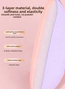 Detailed cross-section view showing the three-layer structure of the mini finger puff