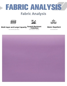 Water-resistant and scratch-proof purple fabric detail for functional gym bags