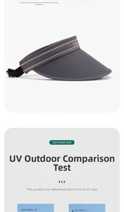 Detail of dark grey sun visor featuring golden embroidery and UV protection test chart