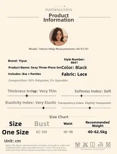 Guide des tailles pour ensemble de lingerie en dentelle avec mesures et détails du tissu